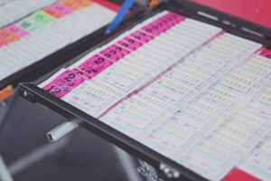 Photo organize notes digital
